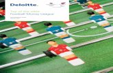 Top of the table Football Money League - Deloitte US ... · PDF fileTop of the table Football Money League. 2 ... for the 2015/16 season, there is a strong possibility the club will