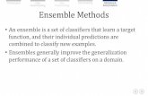 Data Modeling Validation & Preprocessing …rjohns15/cse40647.sp14/www/content/lectures/31...Data Preprocessing Data Modeling Validation & Interpretation Ensemble Methods •An ensemble