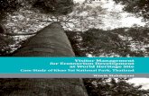 Visitor Management for Ecotourism Development at · PDF fileVisitor Management for Ecotourism Development at World Heritage Site Wiwik Mahdayani Case Study of Khao Yai National Park,