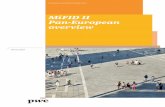 MiFID II Pan-European overview - PwC: Audit and · PDF filefrom 16 PwC network firms and focuses on practical and ... PwC MiFID II Pan-European overview 7 ... applied only to financial
