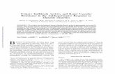 Urinary Kallikrein Activity and Renal ... - Hypertensionhyper.ahajournals.org/content/hypertensionaha/3/1/139.full.pdf · Resistance in the Antihypertensive Response to Thiazide Diuretics