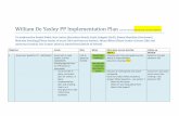 William De Yaxley PP Implementation Plan De Yaxley PP Implementation Plan ... Self assessment of impact on PP ... 8 Justify expenditure See web site SBM Our focus has shifted to identification