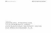 LUXEMBOURG ANNUAL FINANCIAL STATEMENTS AND OPERATIONS ... · PDF file8 ANNUAL FINANCIAL STATEMENTS ... OPERATIONS REPORT GENERAL PERFORMANCE ... the Bank transferred EUR 1.8 million