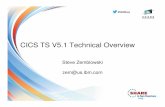 CICS TS 51 SHARE Technical Overview - · PDF file2 CICS Transaction Server – Business perspective 2 • CICS TS is the world’s premier enterprise class transaction processor •