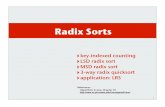 Radix Sorts - Computer Science Department at Princeton ... rs/AlgsDS07/ Sorts key-indexed counting ... â€¢ sort phone numbers by area code ... quicksort 1.39 N lg N 1.39 N lg N