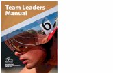 Team Leader Team Leaders Manual - Paralympic Games · PDF fileTeam Leaders Manual - IPC Athletics World Championships Doha 2015 1 Team Leader Manual Team Leaders
