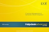 IT service Management & Symantec Altiris Integrationvox.veritas.com/legacyfs/online/veritasdata/pat hda-itsm-en-1.1.pdf · It enables continuos improvement and optimization to increase