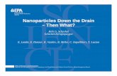 Nanoparticles Down the Drain – Then What? · PDF fileKirk G. Scheckel Scheckel.Kirk@epa.gov E. Lombi, E. Donner, K. Vasilev, B. Miller, C. Impellitteri, T. Luxton Nanoparticles Down