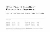 The No. 1 Ladies’ Detective Agency - Home | Victoria ... No. 1 Ladies’ Detective Agency Chapter 4 The Teacher’s letter 1. Why was Mma Ramotswe p leased? 2. What was Mma Makutsi’s
