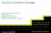 SCADA SCD6000 Conceptiom.invensys.com/AP/Documents/OpsManage-ANZ-201… ·  · 2013-05-15Acronyms Slide 4 Abbreviation Description SCD5200 Preferred Power RTU RTU50 Available Power