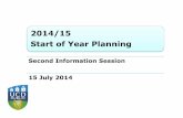 2014/15 Start of Year Planning - University College · PDF fileRegistration 2014/15 Planning and Information Sessions 15/07/2014 ... The room offers process will resume on Monday,