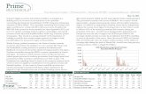 MONTHLY MARKET REVIEW - Rollins · PDF fileMay 31, 2012 MONTHLY MARKET REVIEW ... resources stocks all posted notable declines while long Treasuries posted ... DJ UBS Commodity - 9.1
