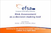 Risk Assessment as a decision making toolweb.oie.int/RR-Europe/eng/events/docs/09.45_Risk assessment as a... · Risk Assessment as a decision making tool Ana Afonso AHAW – EFSA,