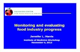 Monitoring and evaluating food industry progress/media/Files/Activity Files/Children... · Monitoring and evaluating food industry progress ... Mountain Dew Sunny D ... Kraveis not