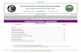 New Hampshire Drug Monitoring Initiative - Northeast · PDF fileNH Drug Monitoring Initiative Drug Environment Report—UNCLASSIFIED. ... EMS Narcan Administration—Lives Saved. Source
