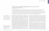 The immunological life cycle of tuberculosis - · PDF fileUnderstanding immunity to Mycobacterium tuberculosis is a great scientific challenge directly applicable to the lives and