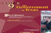 Government The ofTexas W - Dickinson ISDclassroom.dickinsonisd.org/users/1084/chap28.pdf · Spanish control 1791 ... describes the nature, functions, and limits of government. ...