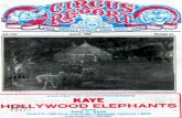 Circus Report, June 9, 1980, Vol. 9, No. 23 · PDF fileEntertainment Law - Civil Trials - Immigration For Free Consultation or ... Copies of Circus Report were returned ... is the