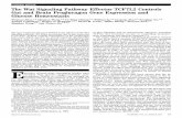 Full Text (PDF) - Diabetesdiabetes.diabetesjournals.org/content/diabetes/62/3/789.full.pdf · The Wnt Signaling Pathway Effector TCF7L2 Controls ... For example, Murtaugh et al. (15)