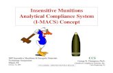 Insensitive Munitions Analytical Compliance System (I · PDF fileCommunication. Options. ... Temperature — Humidity ... Insensitive Munitions Analytical Compliance System (I-MACS)