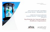 Top Priorities for Internal Audit in Healthcare · PDF fileTop Priorities for Internal Audit in ... Billing Intercompany/interbusiness unit sales and transfer pricing ... (EDI ) analysis