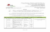 KERALA MEDICAL SERVICES CORPORATION LTD., … I&II Notice.pdf · SYRINGE WITH NEEDLE 24G AND FILE FOR OPENING. ... 5. M/s. Hindustan Laboratories, Thane D13024 ACETYL SALICYLIC ...