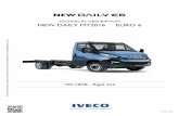 TECHNICAL DESCRIPTION NEW DAILY MY2016 EURO 6ibb.iveco.com/Commercial Sheets/1120/ZZ006/ZZ154/4x2/CABINAT... · NEW DAILY MY2016 EURO 6 ... Notes: The "Total vehicle kerb weight"