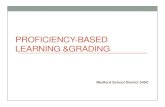 PROFICIENCY-BASED LEARNING &GRADING - … changes: A proficiency grade will focus entirely on what a student needs to know and be able to do. Students will know what their learning
