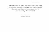 Summative Assessment Security Manual | P a g e Current Program NSCAS summative assessments in English language arts, mathematics, and science tests are given during a six-week testing