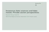 Insurance data sources and data needs: Private-sector ... · PDF fileInsurance data sources and data needs: Private ... ðnOur external clients are primarily direct insurance companies.