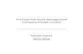 Principal Pnb Asset Management Company Private · PDF filePrincipal Pnb Asset Management Company Private Limited ----- Annual report ... Circular no. CIR/IMD/DF/18/2014 dated ... Principal