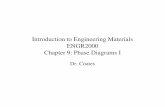 Introduction to Engineering Materials ENGR2000 Chapter 9 ...engineering.armstrong.edu/cameron/ENGR2000_phasediagrams1.pdf · •Tie lines and lever rule still apply. ... calculate