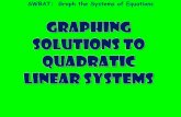 SWBAT: Graph the Systems of · PDF fileSWBAT: Graph the Systems of Equations A quadratic-linear system consists of a quadratic equation and a linear equation. The solution ... (7,5);