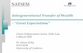 Intergenerational Transfer of Wealth - “Great Expectations” · PDF fileIntergenerational Transfer of Wealth - “Great Expectations” ... • ‘Work hard and save’ ethic ...