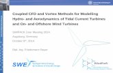 Coupled CFD and Vortex Methods for Modelling Hydro- and ... · PDF fileCoupled CFD and Vortex Methods for Modelling Hydro- and Aerodynamics of Tidal Current Turbines ... Load Case