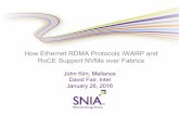 How Ethernet RDMA Protocols iWARP and RoCE … Ethernet RDMA Protocols iWARP and RoCE Support NVMe over Fabrics ... The material contained in this tutorial is copyrighted by the SNIA