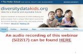 An audio recording of this webinar (5/22/17) can be found HEREssdan.net/sites/default/files/webinar/SSDAN-DDK_WebinarSlides... · Infant mortality Working parents by ... - Proximity