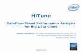 Dataflow-Based Performance Analysis for Big Data Cloud · PDF fileDataflow-Based Performance Analysis for Big Data Cloud Jinquan(Jason) ... merge sort merge merge reduce ... Hive data