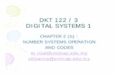 DKT 122 / 3 DIGITAL SYSTEMS 1portal.unimap.edu.my/portal/page/portal30/Lecturer Notes...DECIMAL VALUE OF SIGNED NUMBERS 1’s COMPLEMENT: Decimal values of +ve no are determined by