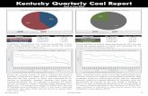 Kentucky Quarterly Coal Report - Department for Energy ...energy.ky.gov/Coal Facts Library/Kentucky Quarterly Coal Report (Q2... · 4 energy.ky.gov 07/30/2016 During the second quarter