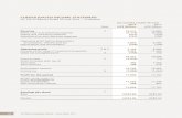 CONSOLIDATED INCOME STATEMENT For The Six … E_Financial... · CONSOLIDATED INCOME STATEMENT For The Six Months ... – 490 8,220 243,933 282,019 8,501 ... NOTES TO THE FINANCIAL