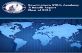 IB Results Report - Downingtown Area School District school...IB Results Report Class of 2014. STEM ... French HL 0 0 0 1 4 4 2 11 German ab initio ... completes a 1,500 word essay
