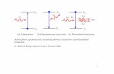 (a) Absorption (b) Spontaneous emission (c) Stimulated ...yunus.hacettepe.edu.tr/~bacioglu/FIZ454/notes/Chapter4(Color).pptx.pdf · E 1 E 2 h! (a) Absorption h! (b) Spontaneous emission