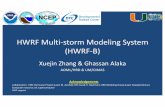 HWRF Multi-storm Modeling System (HWRF-B) - · PDF fileHWRF Multi-storm Modeling System (HWRF-B) ... level jet Squall lines ... – Note actual errors are small at short lead times
