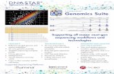 LASERG ENE Genomics Suite - DNASTAR · PDF fileGENOMICS • Reference ... • Copy number variation (CNV) calculation TRANSCRIPTOMICS ... Scatter plot comparing gene expression values
