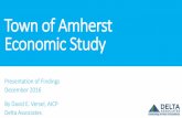 Town of Amherst Economic Study of Amherst Economic Study Presentation of Findings December 2016 By David E. Versel, AICP Delta Associates