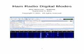 Ham Radio Digital Modes - philsherrod Introduction Digital operation modes have become popular among hams over the last few years, but digital operation is not new to ham …