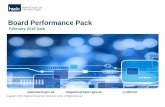 Board Performance Pack - medConfidential · PDF file enquiries@hscic.gov.uk @hscic. Contents HSCIC Performance Summary 3 Programme Achievement KPI Report 4 IT Service Performance