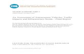 An Assessment of Autonomous Vehicles: Traffic · PDF fileTECHNICAL REPORT 0-6847-1 TXDOT PROJECT NUMBER 0-6847 An Assessment of Autonomous Vehicles: Traffic Impacts and Infrastructure
