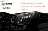 In-Vehicle Infotainment (IVI) Control from Mobile · PDF filesoftware technologies to ... Software QA, Test Design & Metrics, ... Linguistic Verification & Functional Testing Software